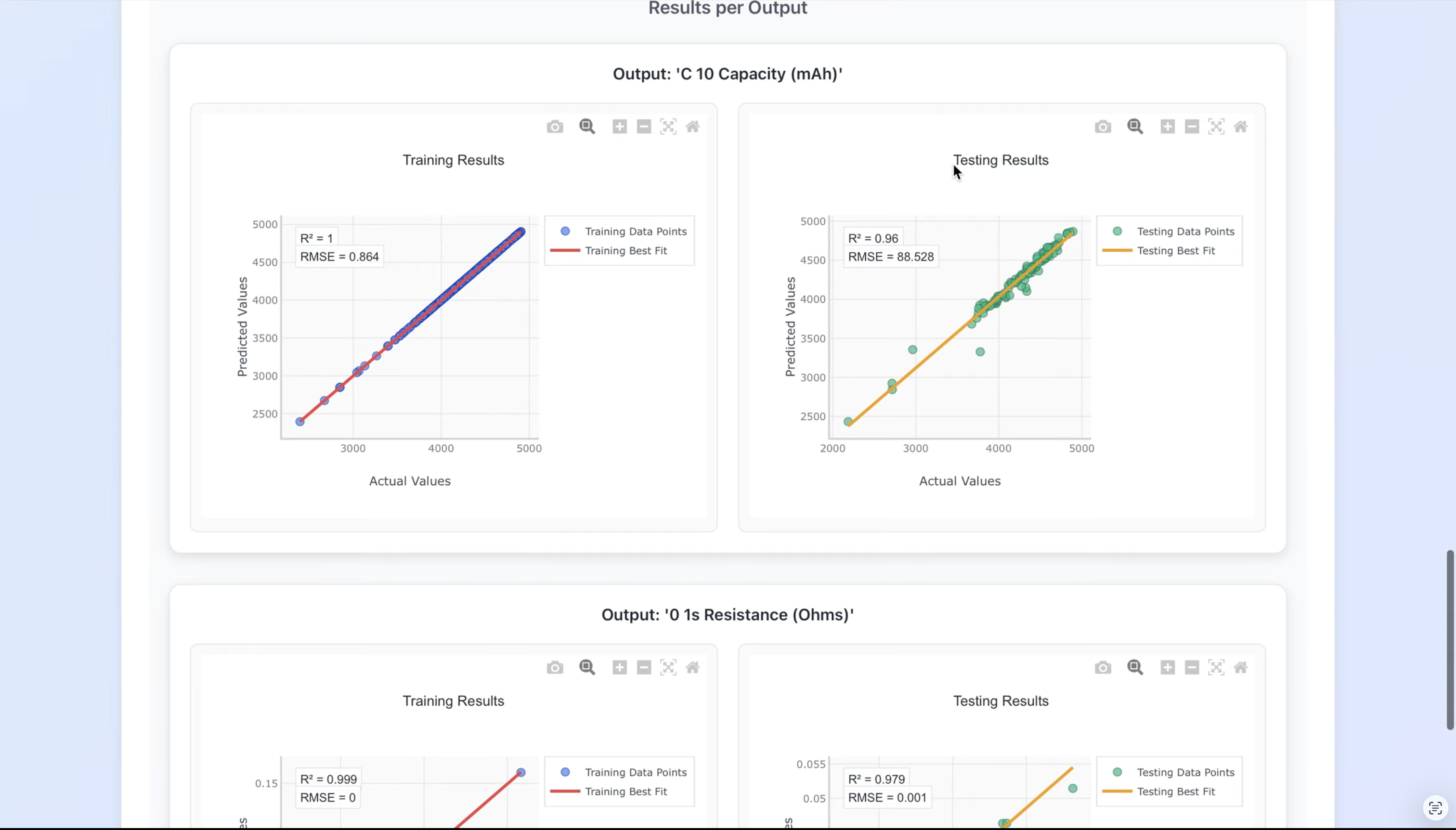 AISCIA industrial machine-learning platform